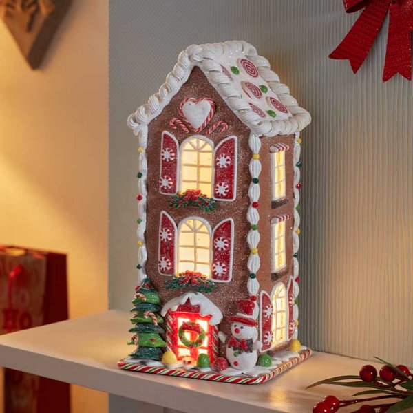InLit Gingerbread Frosty CandyHome